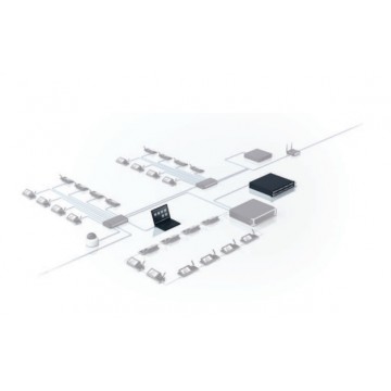 DCNM-LSDU – Giấy phép cho 2 chỗ ngồi trên mỗi thiết bị DICENTIS